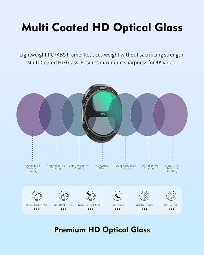 Black Mist 1/4 Filter for DJI Mavic 4 Pro, Cinematic Diffusion Filter Softens - Image 2