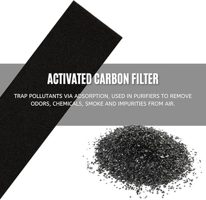 Nispira Carbon Pre-Filter 4 Sheet Compatible - Image 4