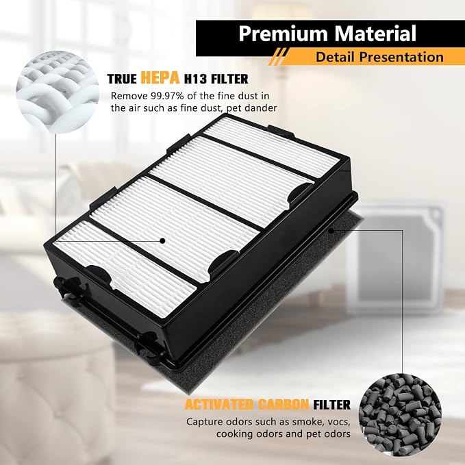 Improvedhand HAPF600 Filter Replacement - Image 2
