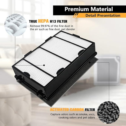 Improvedhand HAPF600 Filter Replacement - Image 2
