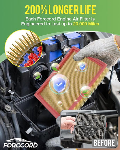 2-Pack Engine Air Filter Fits for Nissan Pathfinder 2021-2025 2026 & Infiniti - Image 4