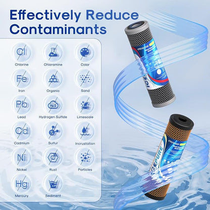 ICEPURE 2.5" x 10" Whole House CTO Activated Carbon Water Filter Combo Kit - Image 2