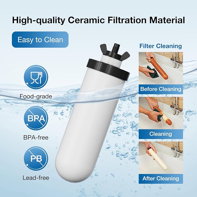 8.46-Inch 3-Stage Filtration Ceramic Purification Elements NSF/ANSI 42&372 - Image 5