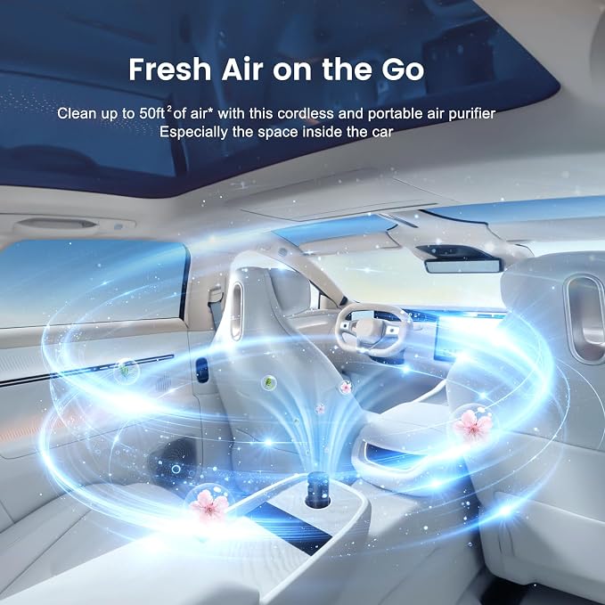 Mini Car Air Purifier-True HEPA Portable Small Air Purifier 15dB Quiet Cordless - Image 5