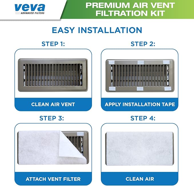 VEVA Premium Air Vent Filters for Home & AC - Image 2