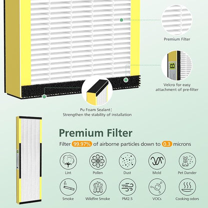 4 Pack FLT4825 True HEPA Filter B Replacement - Image 5