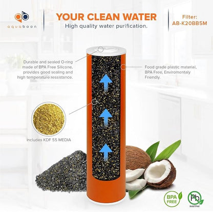 Aquaboon 20x4.5" Whole House Water Filter Cartridge – Premium KDF Heavy Metal - Image 5