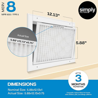 Simply 18x18x1 Air Filter, Merv 8, 12 Pack, - Image 2