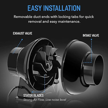 iPower 4" 195 CFM Inline Fan - Image 3