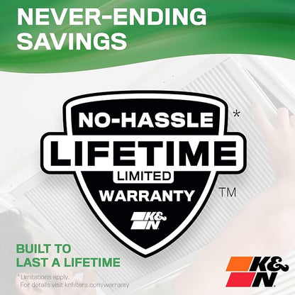 K&N 10X20X1 HVAC Furnace Air Filter, Lasts a Lifetime, Merv 8, the Last HVAC - Image 7
