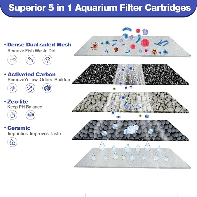 8-Pack Large Replacement Filter Cartridges Compatible - Image 3