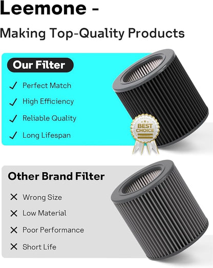 Leemone H13 True Air Mini Filter Replacements Compatible - Image 5
