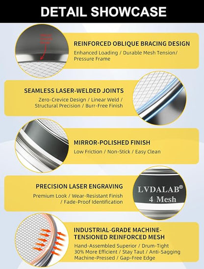 All 304 Stainless Steel 50 Mesh Test Sieve, 8Inch/20cm Diameter, Powder Sifter - Image 2