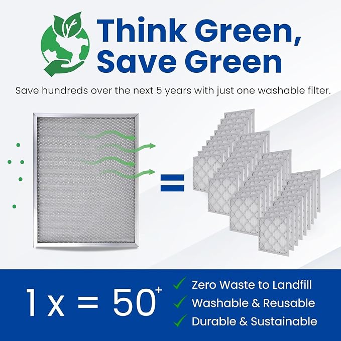 McPherson Reusable Air Filter 25x16x1 | Washable MERV 8 | Made in USA Metal - Image 2