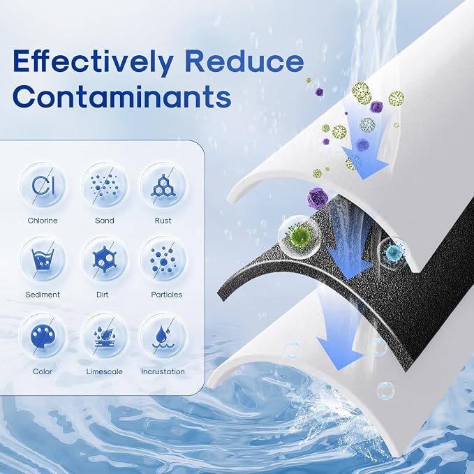 ICEPURE 5 Micron 20" x 4.5" Whole House Sediment Water Filter Cartridge - Image 3