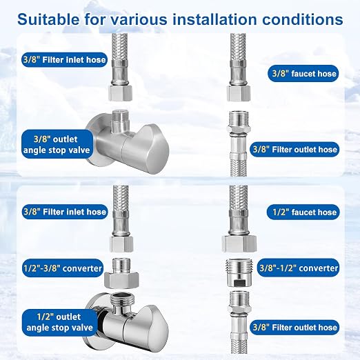 Under Sink Water Filter System - Image 4