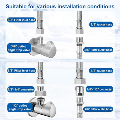 Under Sink Water Filtration System - Image 5