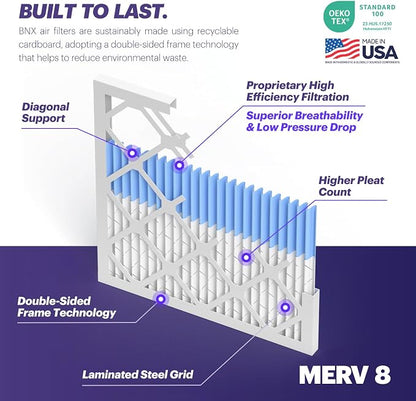 BNX TruFilter 16x20x4 MERV 8 Air Filter - Image 3