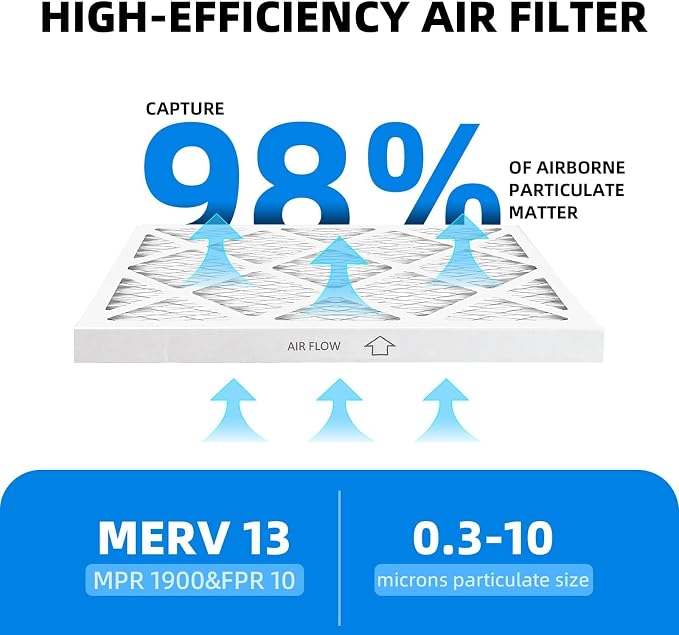 10x30x1 Air Filters, MPR 1900 & FPR 10, MERV 13 Pleated Air Filter - Image 5