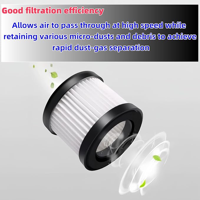 DCV501HB DCV5011H Replacement HEPA Filters - Image 4