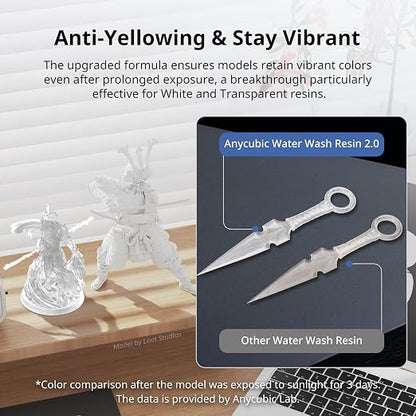 ANYCUBIC Water Washable 3D Printer Resin, 405nm High Precision UV-Curing 3D - Image 6