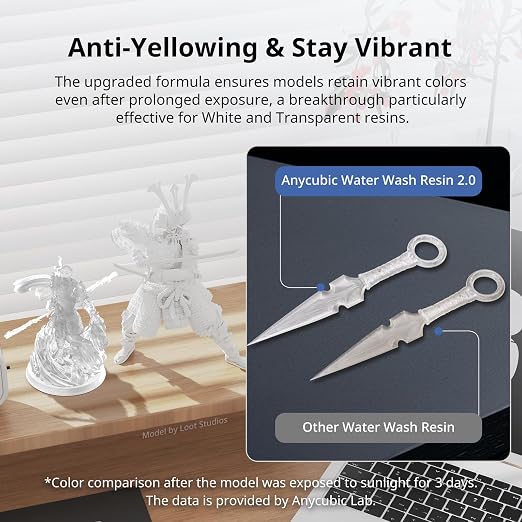 ANYCUBIC Water Washable 3D Printer Resin 2.0 Bundle, 405nm High Precision - Image 7