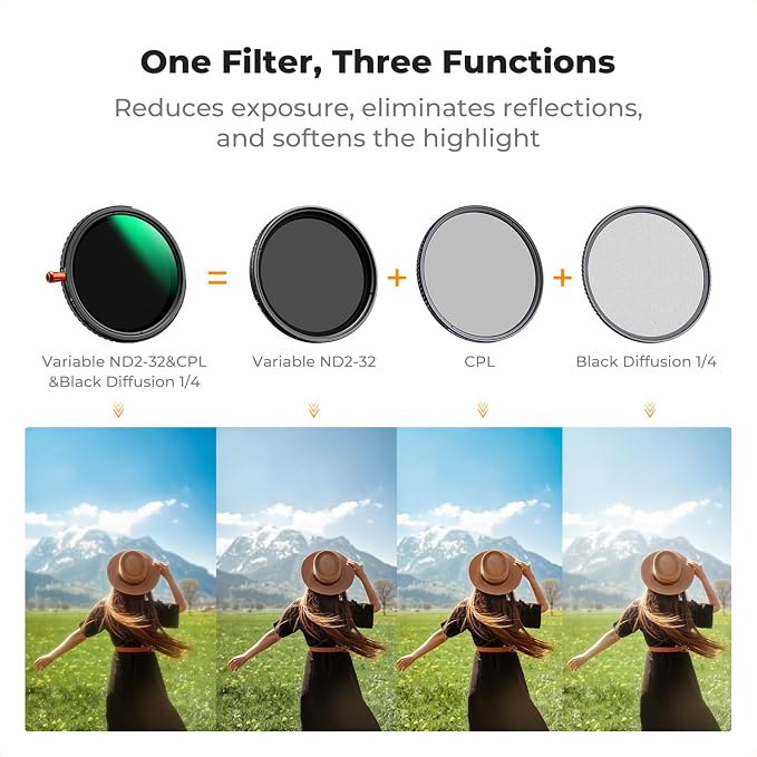 K&F CONCEPT 49mm Black Diffusion Mist Effect 1/4 & Variable ND2-32 & Circular - Image 3