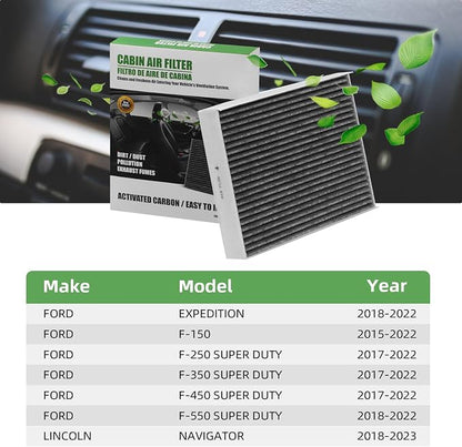 CF12150 Cabin Air Filter With Activated Carbon Compatible with 2015 2016 2017 - Image 5