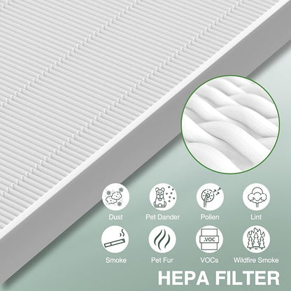 115115 Replacement Filters A Size 21 - Image 8