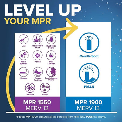 Filtrete 16x25x4 AC Furnace Air Filter, MERV 13, MPR 1900, Premium Allergen - Image 4