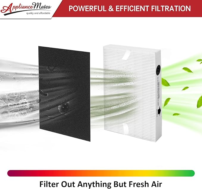 HPA300 HEPA Replacement Filter R - Image 2