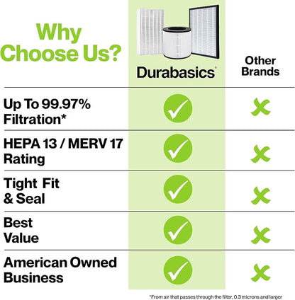 Durabasics 6 Pack of HEPA Filters Compatible - Image 4