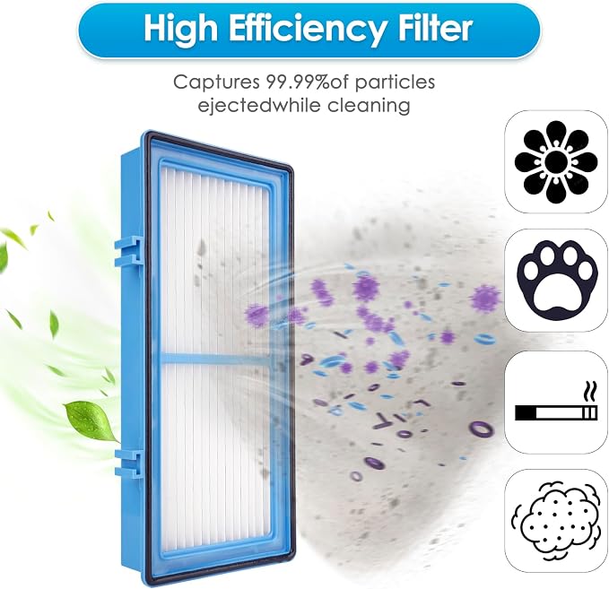 AER1 Filter 5 HEPA Filters + 10 Carbon Booster Filters Compatible - Image 3