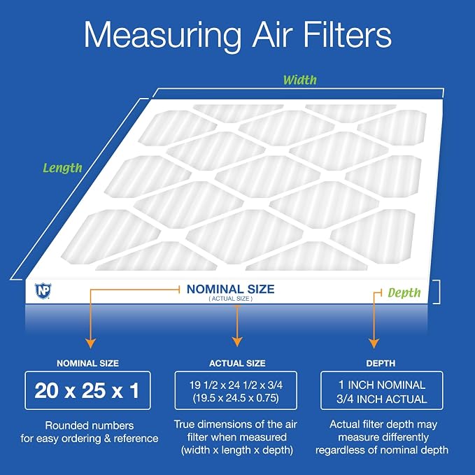 Nordic Pure 20x25x1 Pleated MERV 8 Air Filters 3 Pack - Image 2
