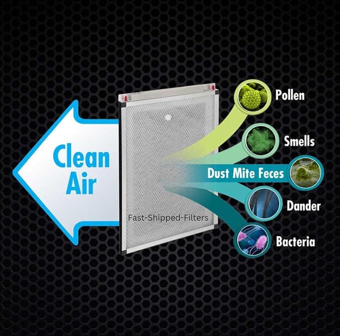 Fast-Shipped-Filters 3 Pack 16x20 Replacement Filter Pads Compatible - Image 5
