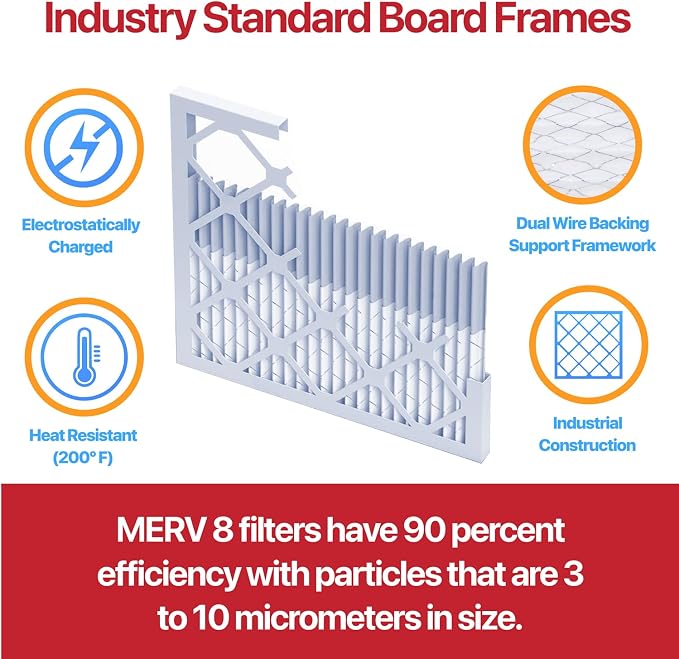 Filter King 13x20x1 Air Filter | 12-PACK | MERV 11 HVAC Pleated A/C Furnace - Image 3