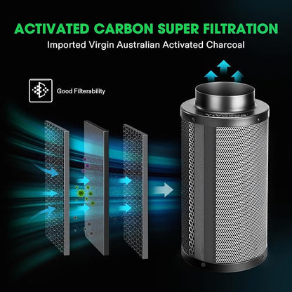 VIVOSUN 8 Inch 720 CFM Inline Fan and 8 Inch Air Carbon Filter Smelliness - Image 7