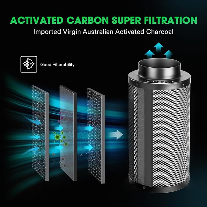 VIVOSUN 4'' Air Carbon Filter Smelliness Control and 4'' 8 Feet Black - Image 3