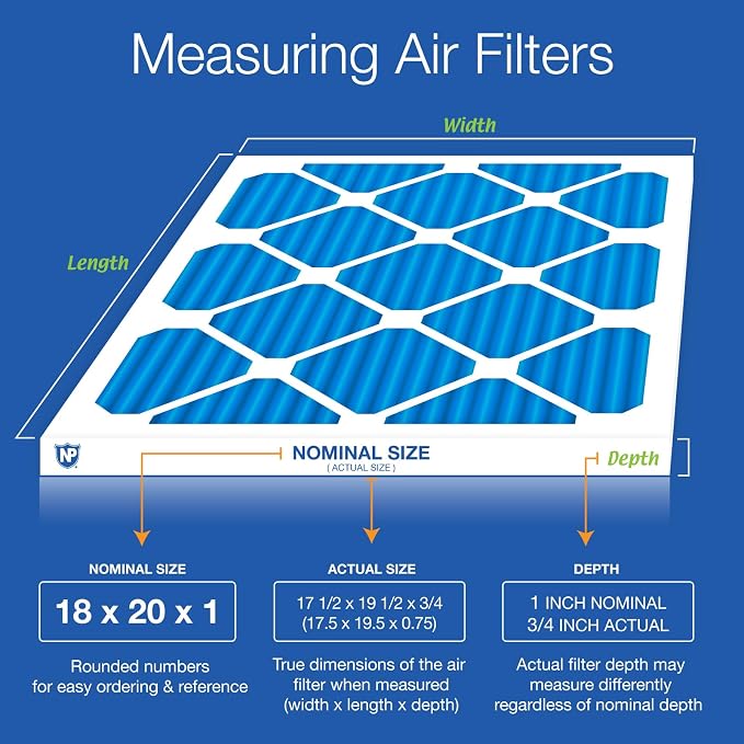 Nordic Pure 18x20x1 Pleated Air Filters MERV 7 Plus Carbon 4 Pack - Image 2