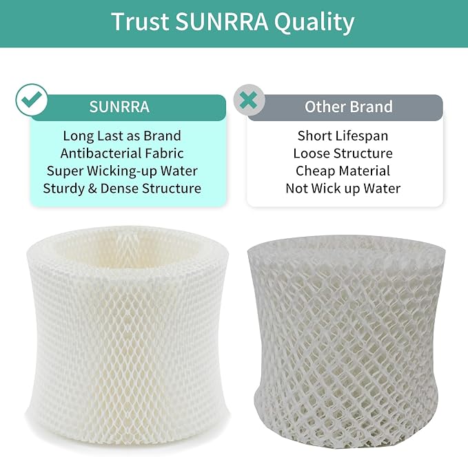 HC-888 Humidifier Filters for Walgreens Humidifier, LHoneywell HC 888 Series - Image 6