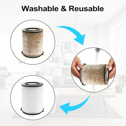 2-Pack VF4000 Replacement Filter - Image 5