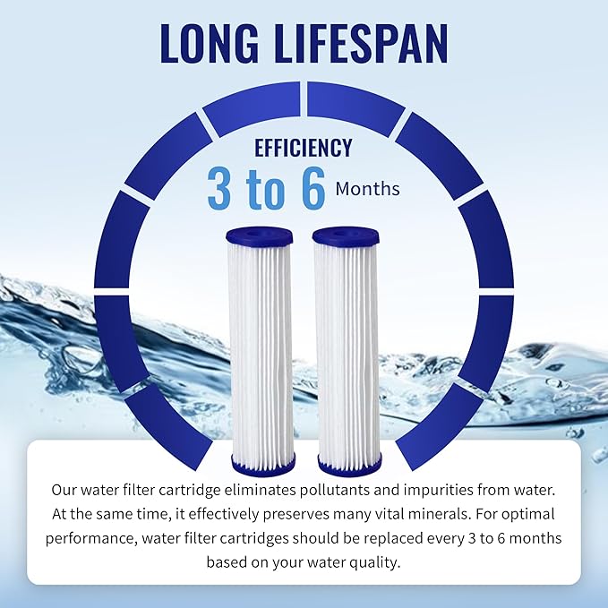 CFS – Whole House Water Filter Cartridges Compatible - Image 5