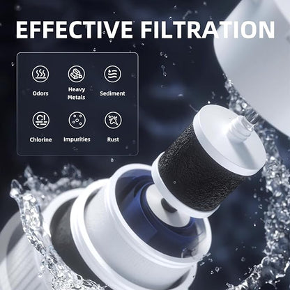 Water Filter Replacement for Elkay 51300-C, Filters Compatible - Image 5
