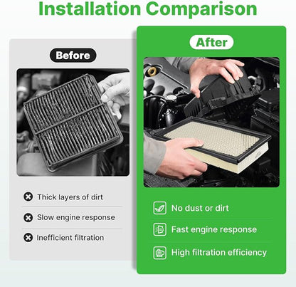 Engine+Cabin Air Filters Fit for Explorer 2011-2019, Flex 2010-2019, Fusion - Image 5