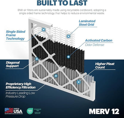 BNX TruFilter 20x20x1 MERV 12 Odor Defense AC Furnace Air Filter - Image 4