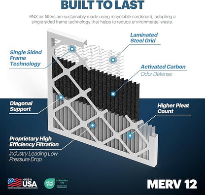 BNX TruFilter 20x22x1 MERV 12 Odor Defense AC Furnace Air Filter - Image 4