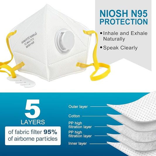 LotFancy N95 Mask for Adults, NIOSH Particulate Respirator, N95 Face Mask for - Image 2