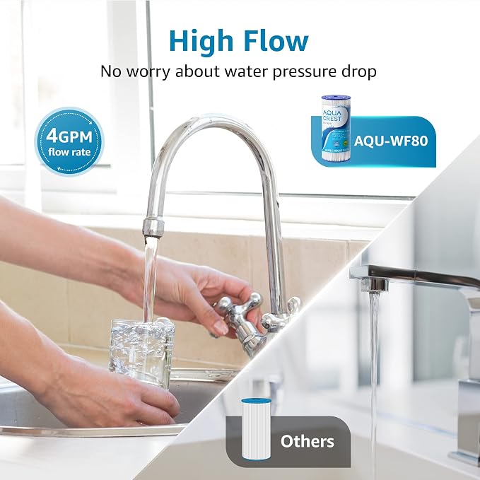 AQUA CREST FXHSC Whole House Water Filter Replacement - Image 5
