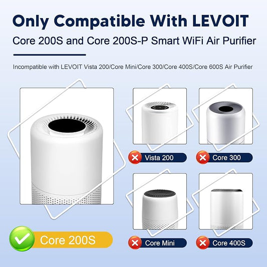 Core 200S Replacement Filter Compatible - Image 2