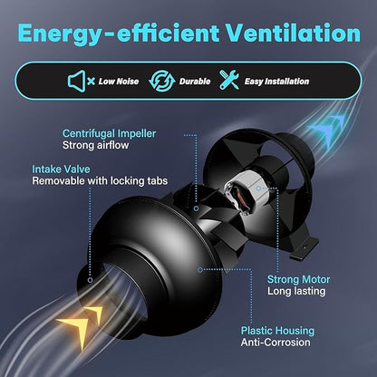 iPower 4 Inch 195 CFM Inline Fan, Air Carbon Filter, 8 Ft Al Foil Ducting - Image 2